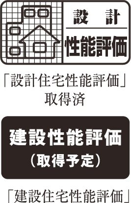 2つの「住宅性能評価書」を取得※