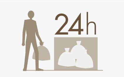 24時間いつでもゴミ出し可能