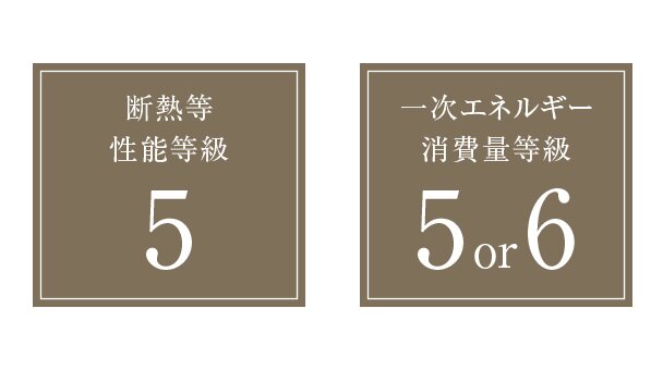 住宅性能表示制度にも対応。