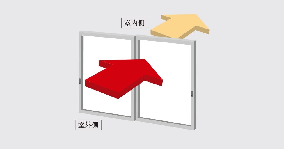 一部住戸にT-2等級のサッシを採用