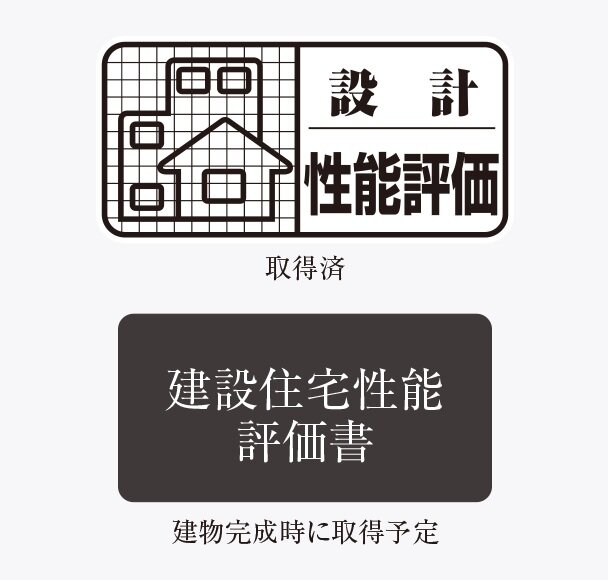 住宅性能表示制度の適用