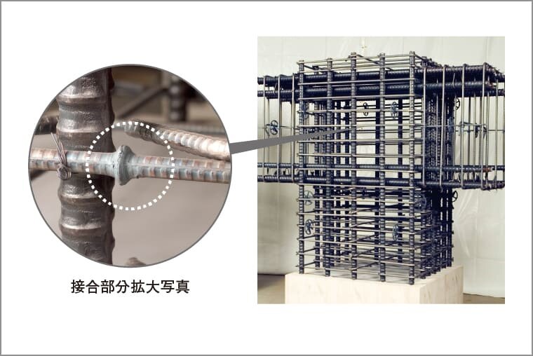 溶接閉鎖型鉄筋