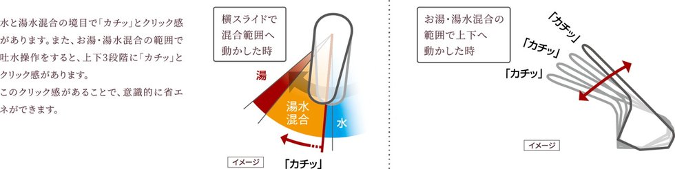 節湯対応水栓