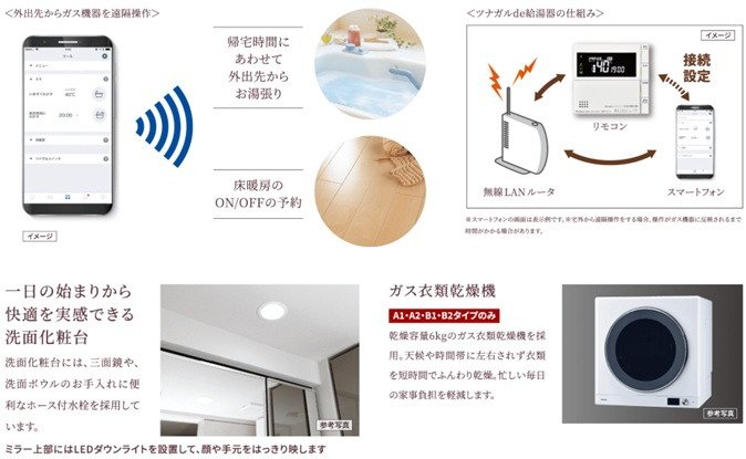 スマートフォンで外出先からガス機器を遠隔操作できる「ツナガルde給湯器」。
