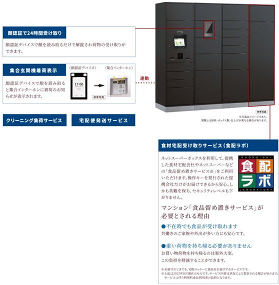宅配ロッカー