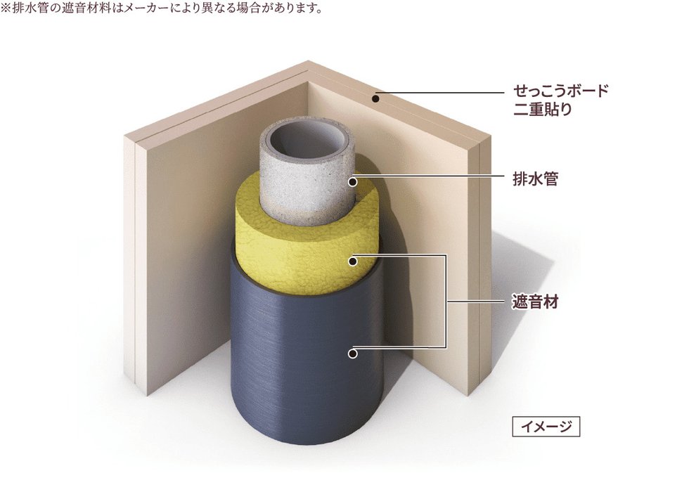 排水管の遮音