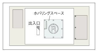 ヘリコプターホバリングスペース
