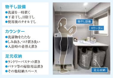 家事機能を集約
ミタスモパウダールーム