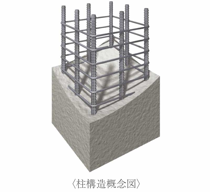 柱構造