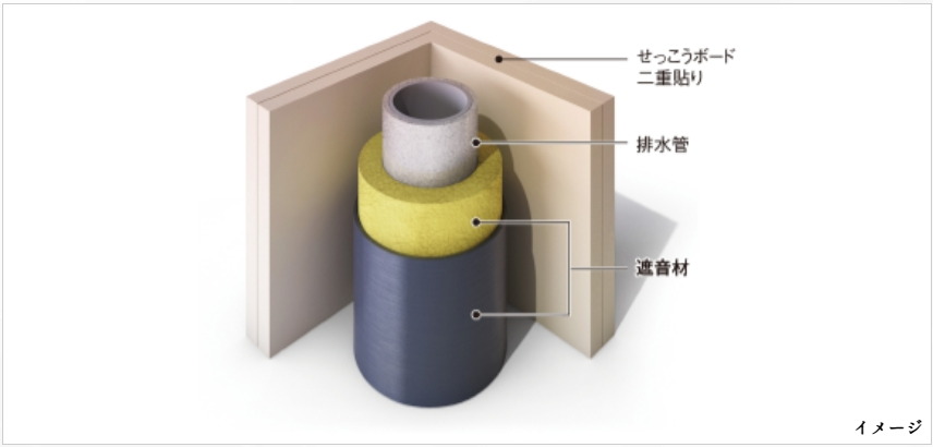排水管の遮音