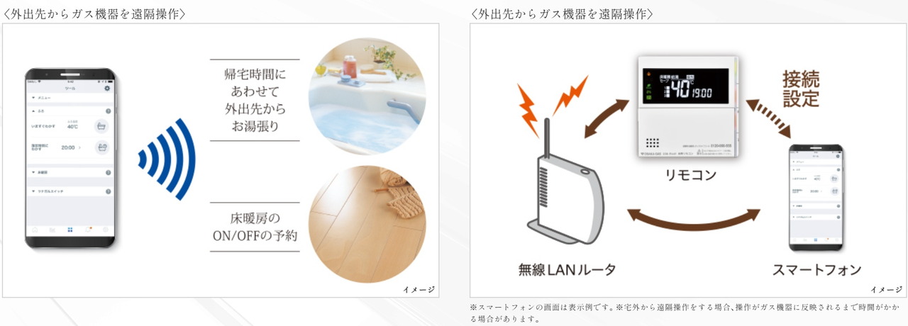 スマートフォンで外出先からガス機器を遠隔操作できる「ツナガルde給湯器」