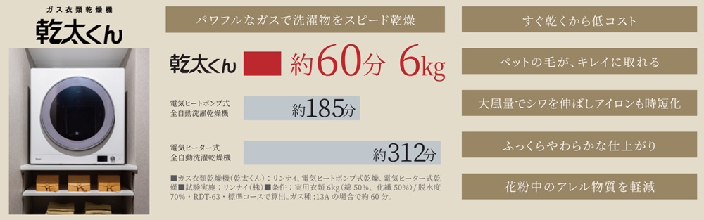 洗濯物をスピード乾燥、「乾太くん」をA、Ｂ、Cタイプに標準装備。