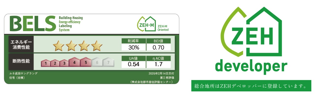 ZEHの普及に向けた総合地所の取組計画