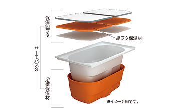 サーモバスS（保温浴槽）