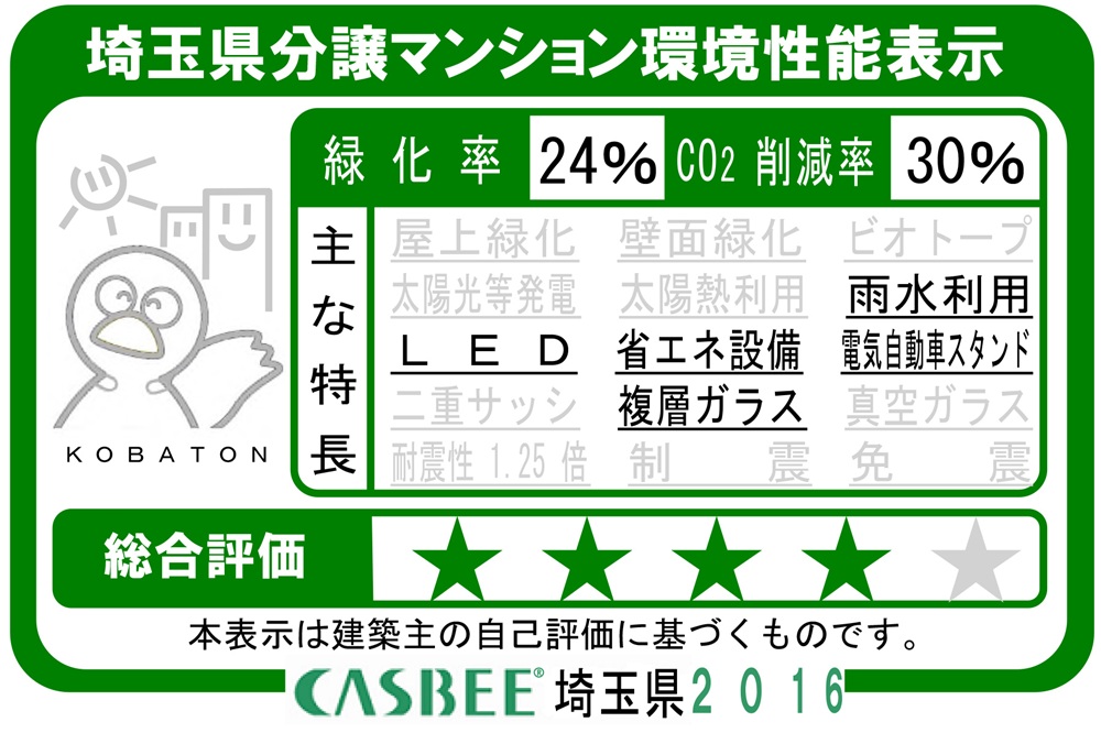 埼玉県分譲マンション環境性能表示