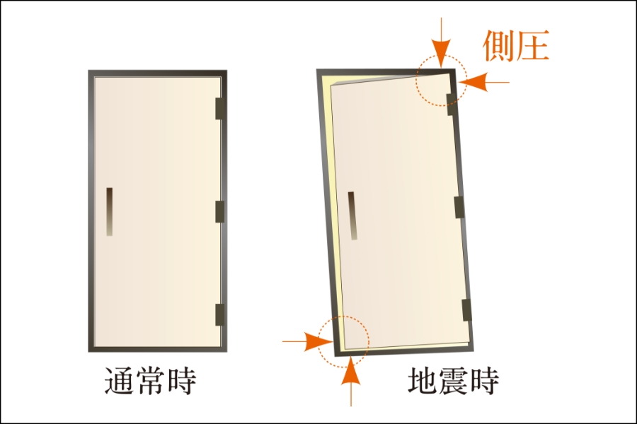 耐震玄関ドア枠