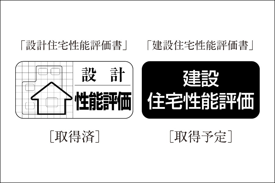 住宅性能評価
