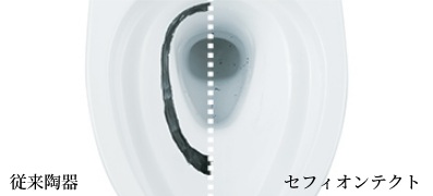 セフィオンテクト