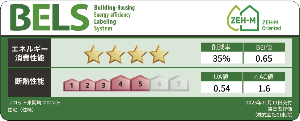 省エネ性能表示制度「BELS」を取得