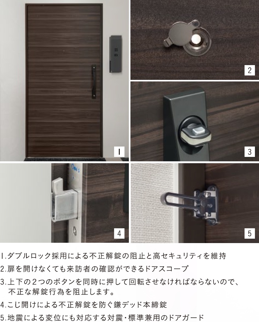 玄関扉スペック