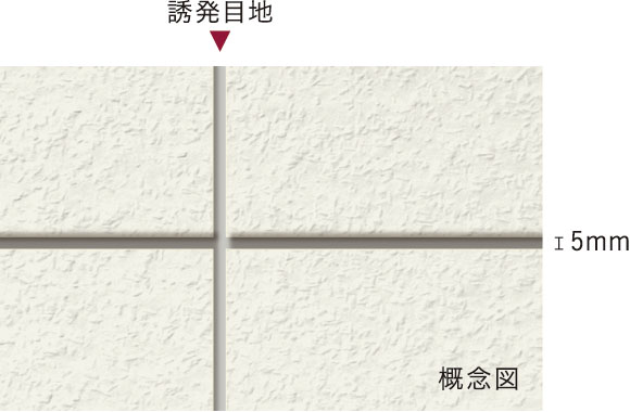 ひび割れ防止対策