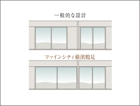 連窓サッシ
