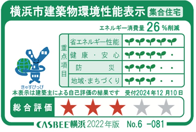 CASBEE横浜