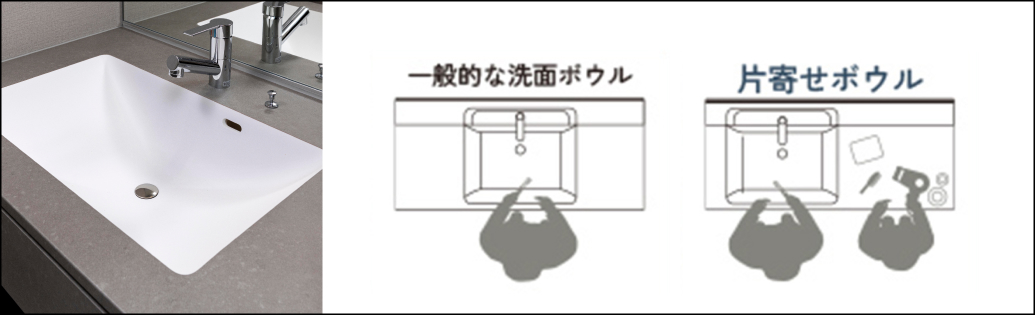 片寄せボウル一体型カウンター