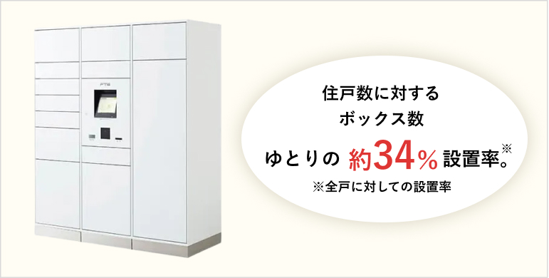 各階宅配ボックス