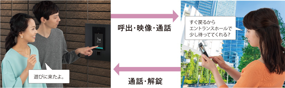 外出先でもインターホンの対応が可能※1