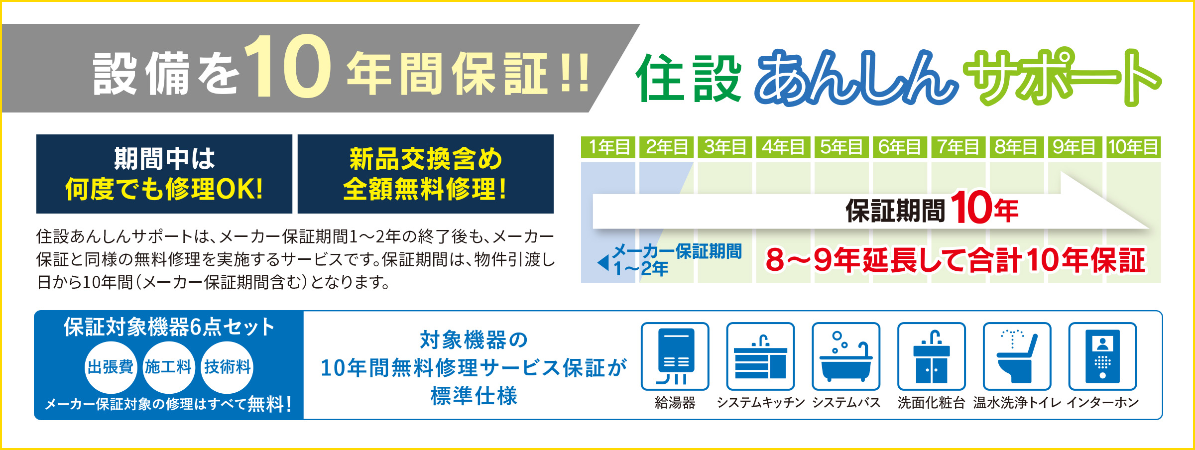 住設あんしんサポート