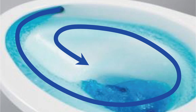 トルネード洗浄