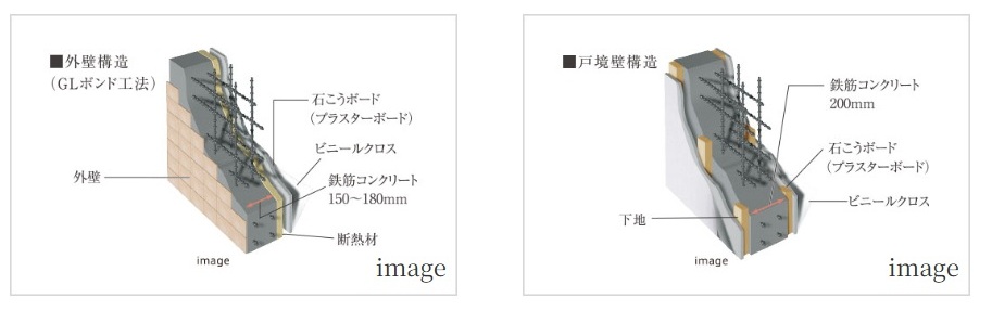 4　断熱＆結露防止の外壁・戸境壁