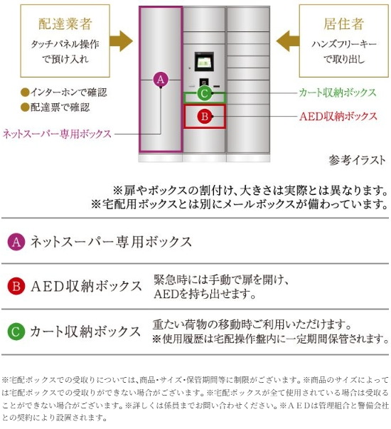 宅配ロッカー（イオンネットスーパー対応）&AED