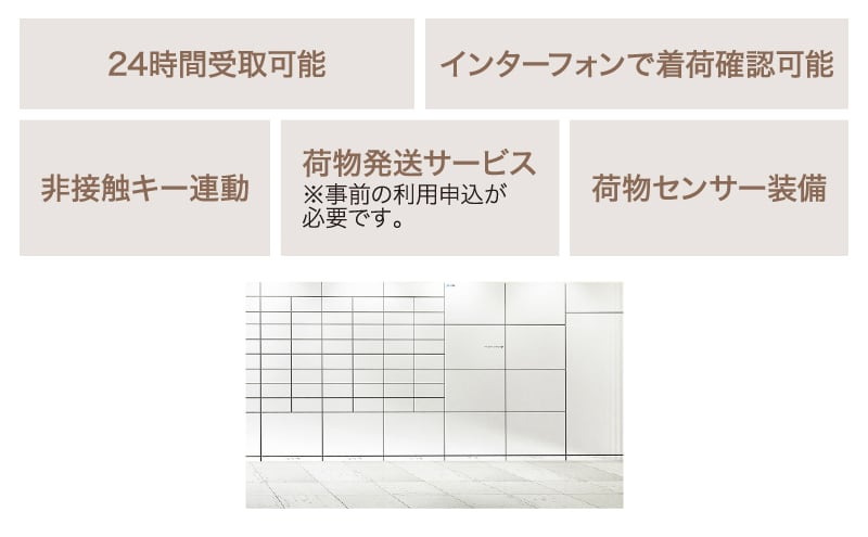 24時間利用可能なポスト一体型宅配ボックス