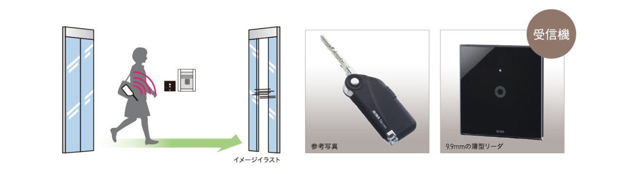 キーをカバンに入れたまま解錠できるRaccess（ラクセス）キーにも対応