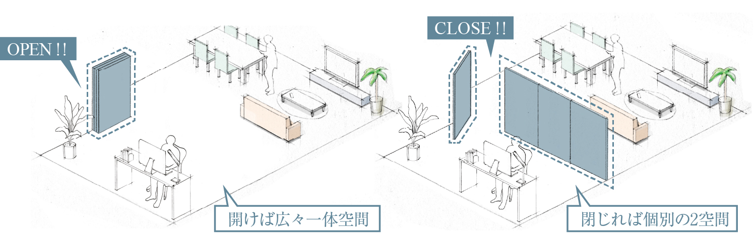 専有面積以上の開放感を生むウォールドア