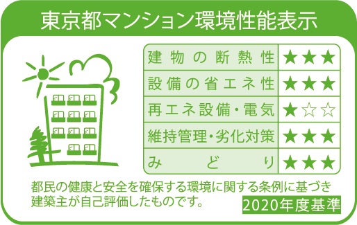 東京都マンション環境性能表示
