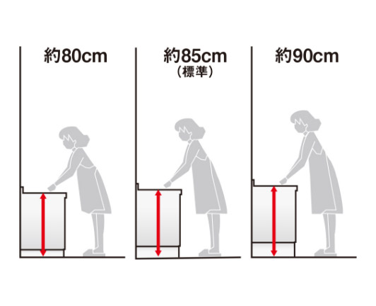 キッチンの高さセレクト（無償）
