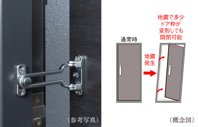 対震枠・対震ドアガード付玄関ドア