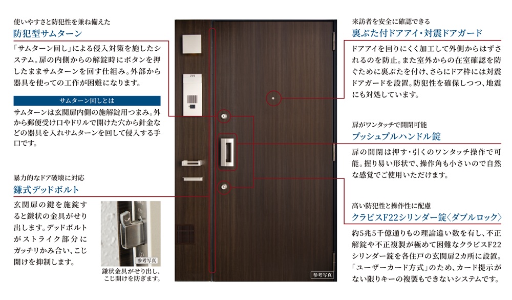 住まいの玄関ドアもキメ細やかな配慮でしっかりガードしています。