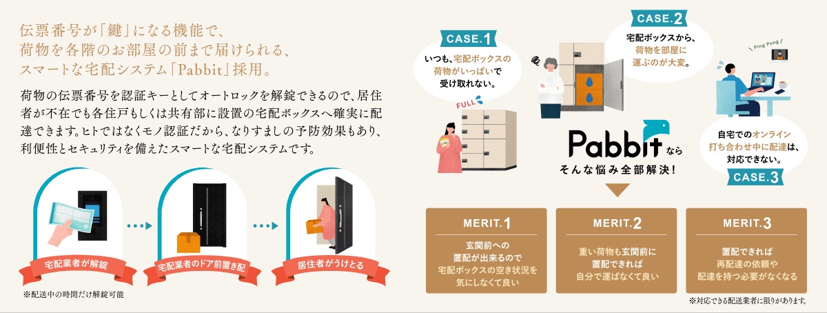 スマートな宅配システム「Pabbit」採用