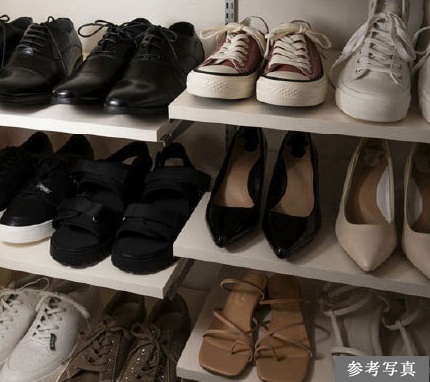 可変性の高い棚