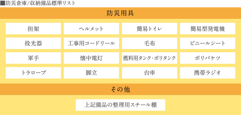 防災倉庫