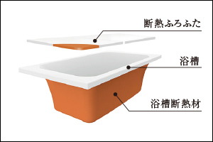 保温浴槽