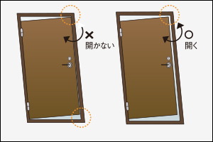 対震玄関ドア枠
