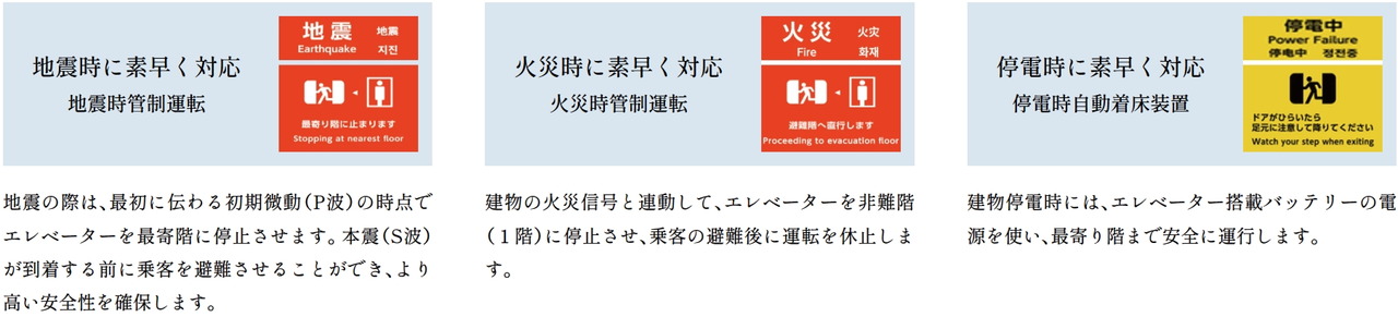 エレベーターの防災システム＜TOSHIBA＞