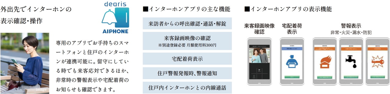 インターホンアプリ連携