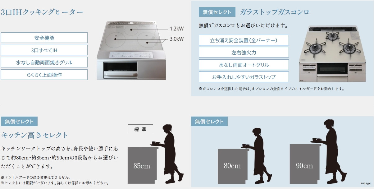 キッチンセレクト