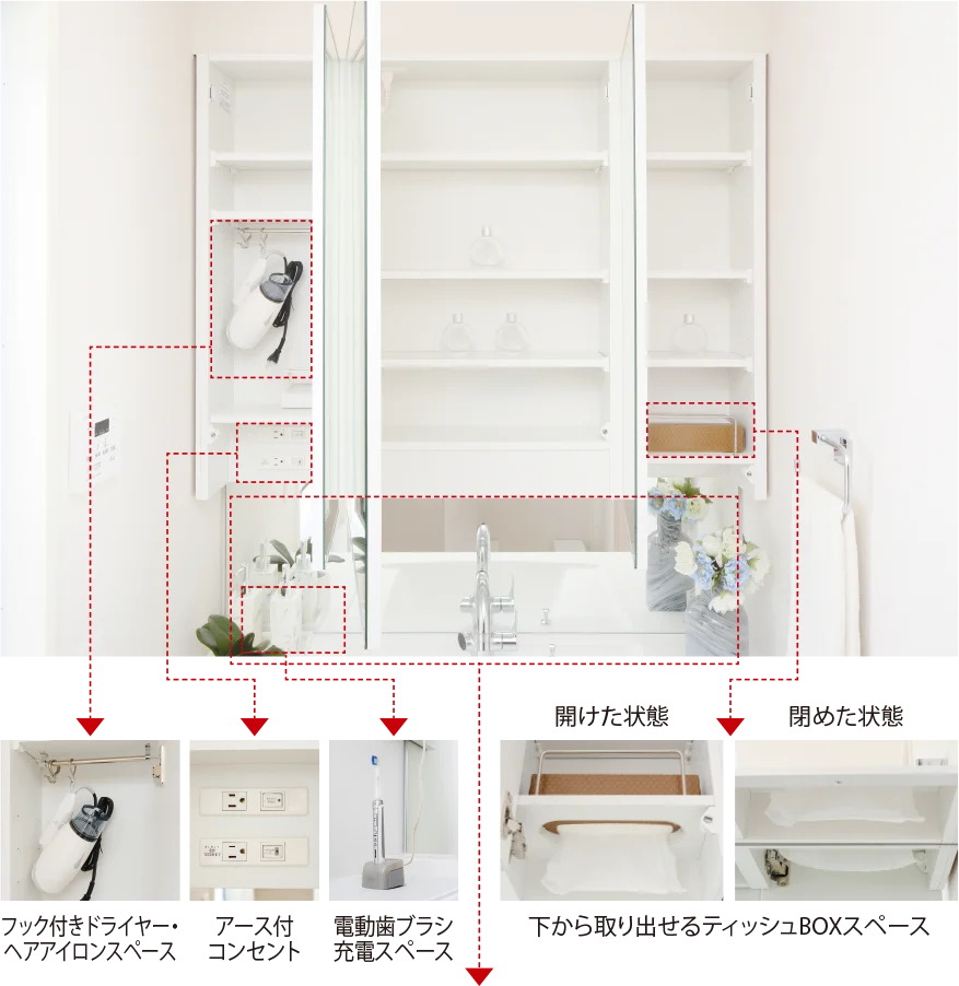 三面鏡裏多機能収納